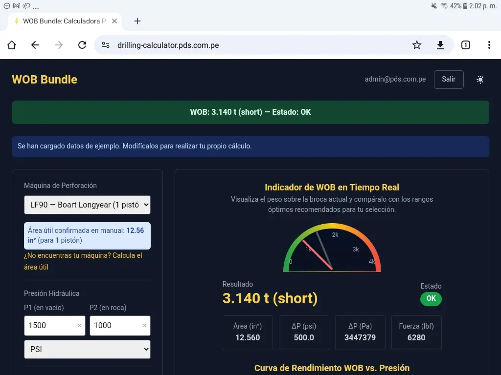 WOB Bundle - Calculadorada de Peso Sobre la Broca APP