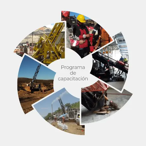 Programa de Capacitación en Perforación Diamantina