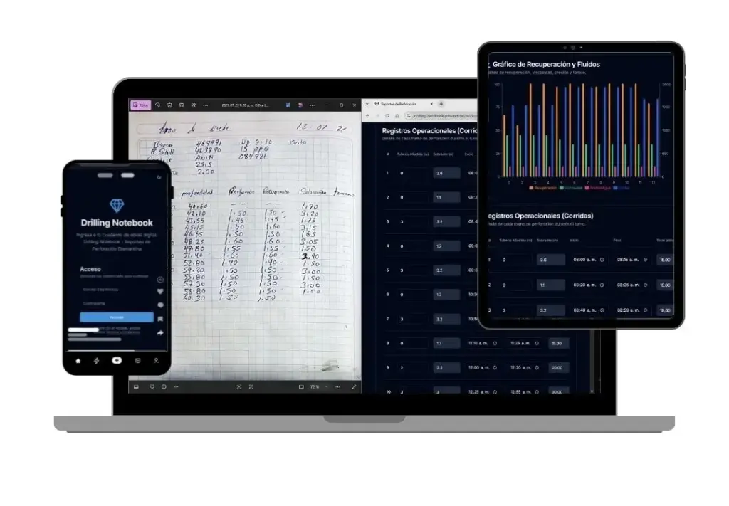 Reportes de Perforación - Drilling Notebook PDS